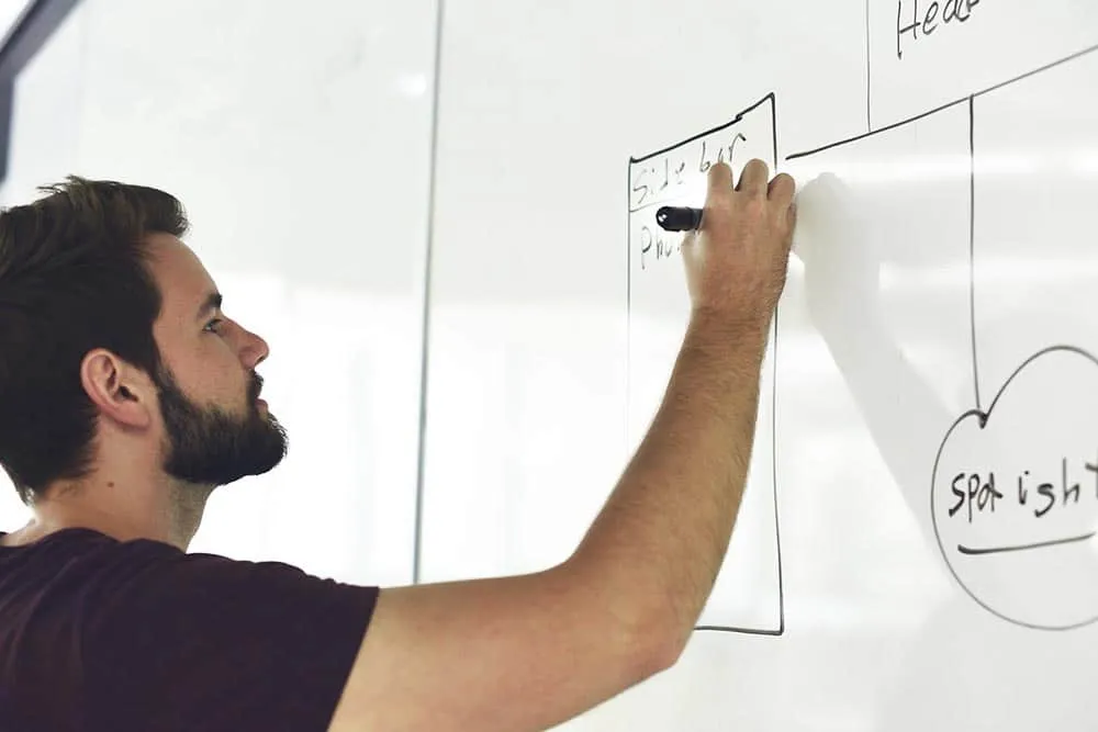 Les principaux types de formation à la création d’entreprise